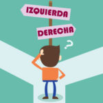Izquierda y Derecha, solo un espejismo